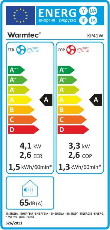 Klimatyzator przenośny KP41W z Wi-Fi