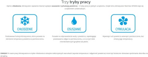 Klimatyzator przenośny KP46W z Wi-Fi