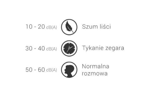 Klimatyzator przenośny WARMTEC KP35W 3,5 kW