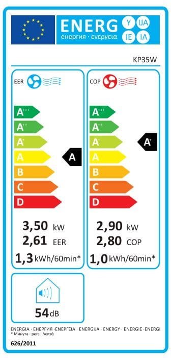 Klimatyzator przenośny WARMTEC KP35W 3,5 kW