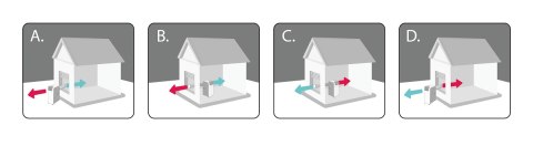 Klimatyzator przenośny WARMTEC Morso+ KP40W 4 kW