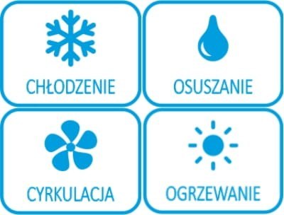 Klimatyzator przenośny WARMTEC Morso+ KP40W 4 kW