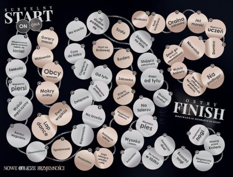 Gra Planszowa Dla Dorosłych - NOWE OBLICZE PRZYJEMNOŚCI