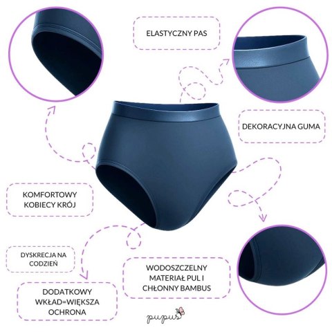 Wielorazowe majtki chłonne damskie BIAŁE